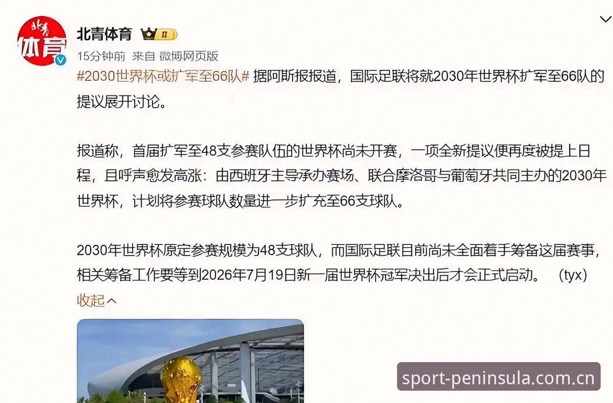 半岛体育App下载官网 揭秘世界杯扩军至66队的野心:中国足球能否搭上末班车?