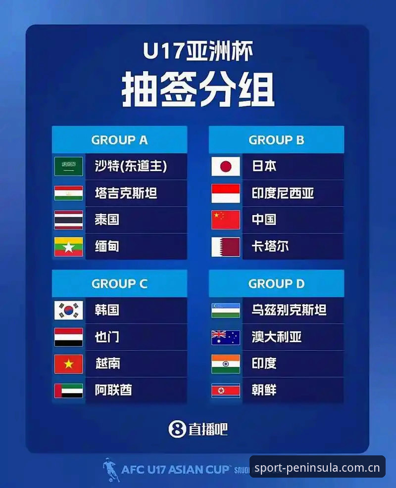 U17世界杯抽签揭晓，3大看点解析中国男女足小组赛形势